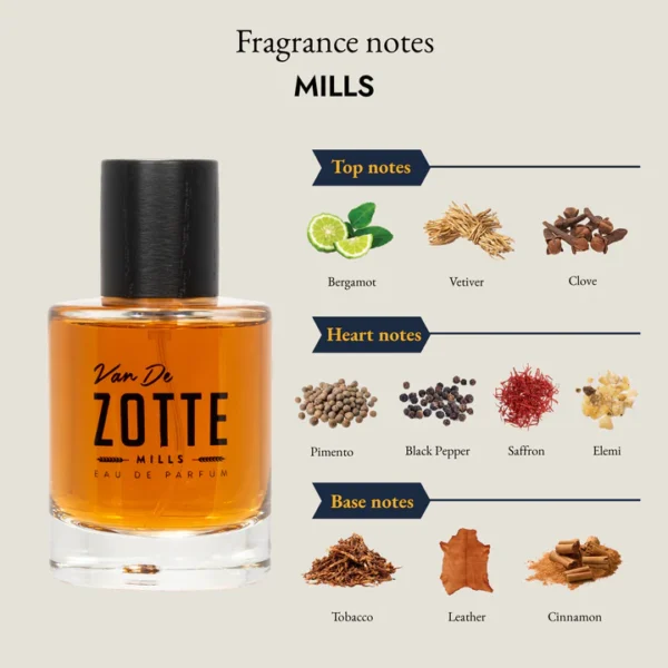 Van De Zotte - MILLS Eau de Parfum - Afbeelding 2